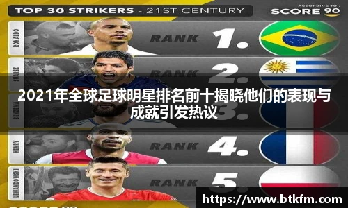 2021年全球足球明星排名前十揭晓他们的表现与成就引发热议